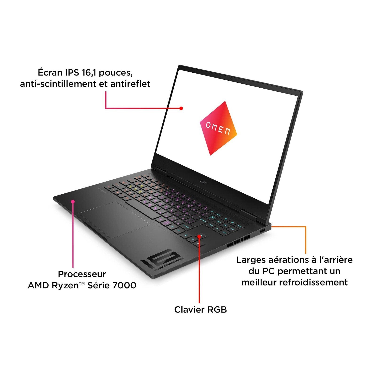 OMEN Gaming Laptop: Ryzen 7000, RTX 4060, 16GB RAM, 1TB SSD, Computers en Software, Met videokaart, AMD Ryzen 7000 series, OMEN