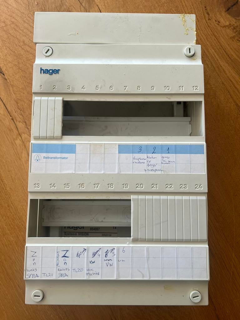 Hager groepenkast, Doe-het-zelf en Verbouw, Elektra en Kabels, Ophalen of Verzenden, Zo goed als nieuw, Overige typen