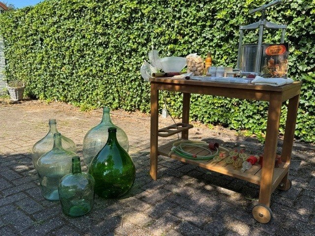 Wijnmaakset, Ophalen, Gebruikt, Overige gebieden, Overige typen