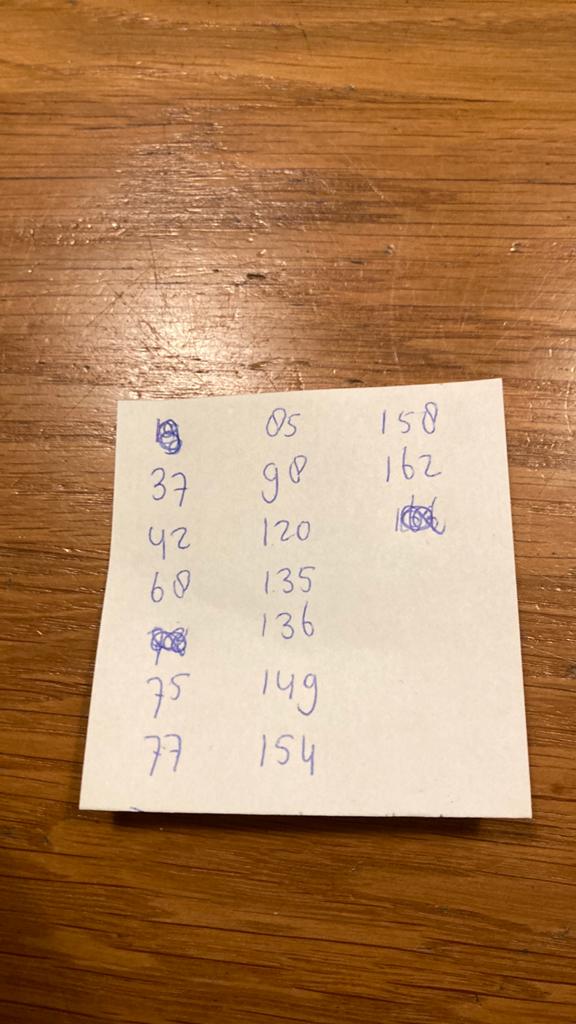 Historisch annen en omstreken, Verzamelen, Supermarktacties, Plus, Ophalen of Verzenden