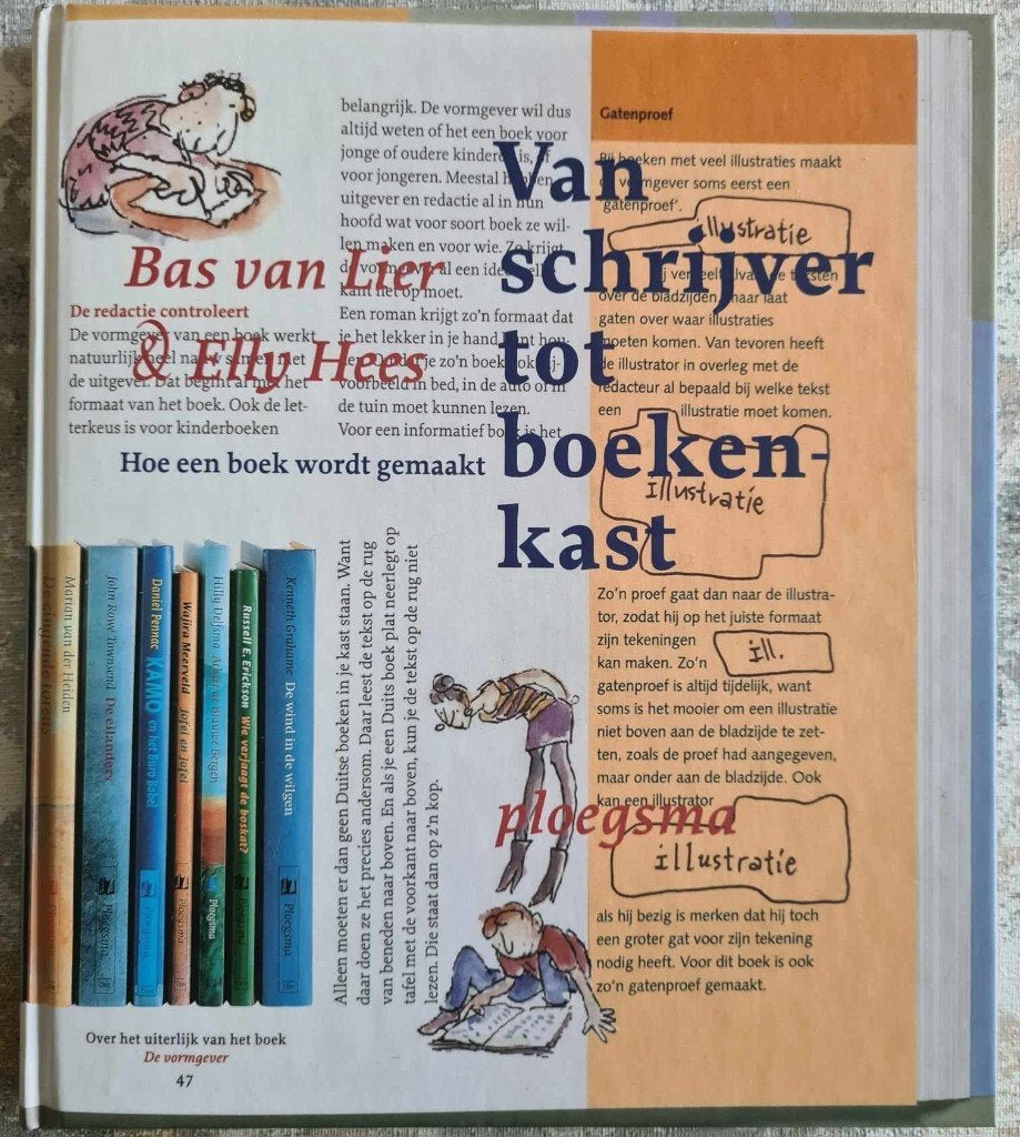Van schrijver tot boekenkast, hoe een boek wordt gemaakt, Ophalen of Verzenden, Zo goed als nieuw, Non-fictie