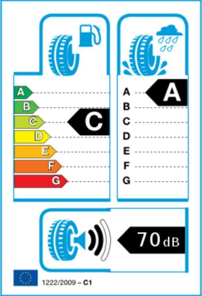 Nieuwe 235-65-16 225-65-16 195-75-16 205-65-16 195-65-16, Ophalen, Banden, Info@budgetbanden.net, Adres is kleine krogt 37-a in Breda
