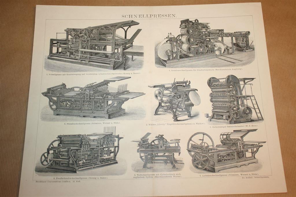Antieke prent - Diverse soorten drukpersen - Ca 1885 !!, Ophalen of Verzenden, Voor 1940, Gebruikt, Overige onderwerpen