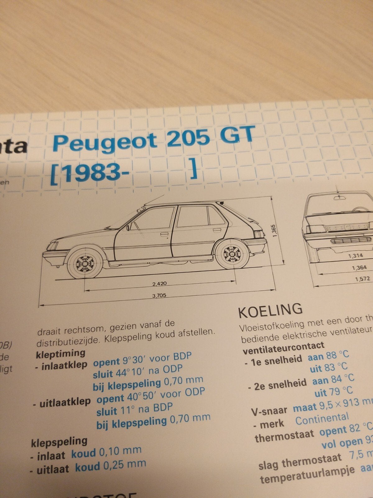 oude smeerkaart Peugeot 205 GR 1,4 liter Nederlands porto2,8, Ophalen of Verzenden, Zo goed als nieuw, Peugeot