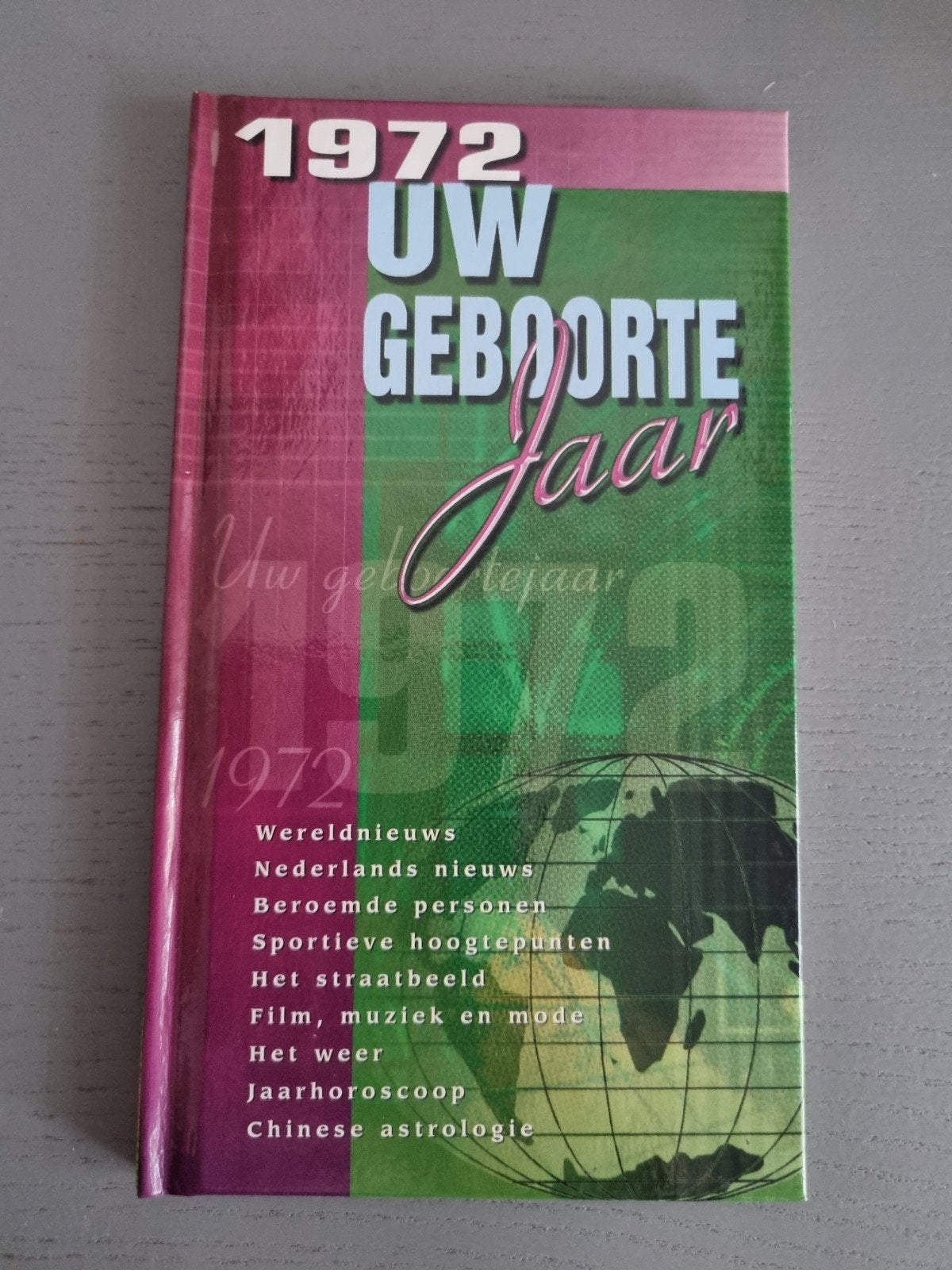 Uw geboortejaar 1972, Ophalen of Verzenden, Zo goed als nieuw, Europa