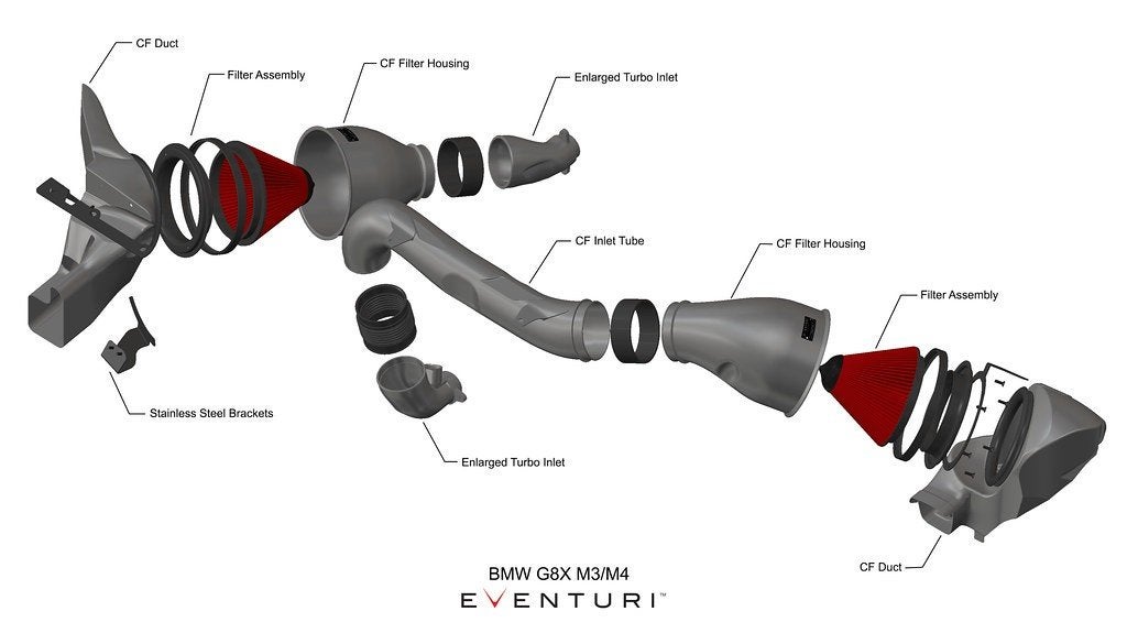 Eventuri Carbon intake luchtfilter - BMW G80 G82 M3 M4, Ophalen of Verzenden