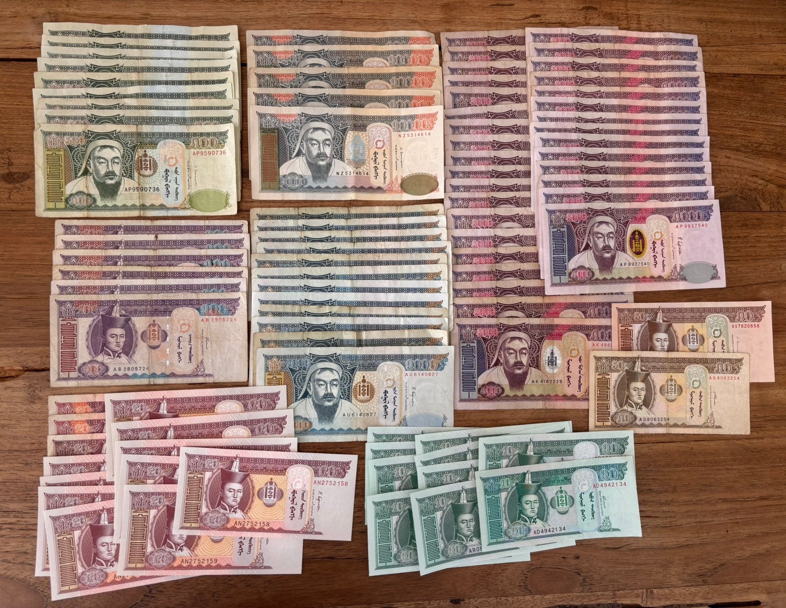 Bankbiljetten Mongolië tugrik tögrök, Ophalen of Verzenden, Centraal-Azië