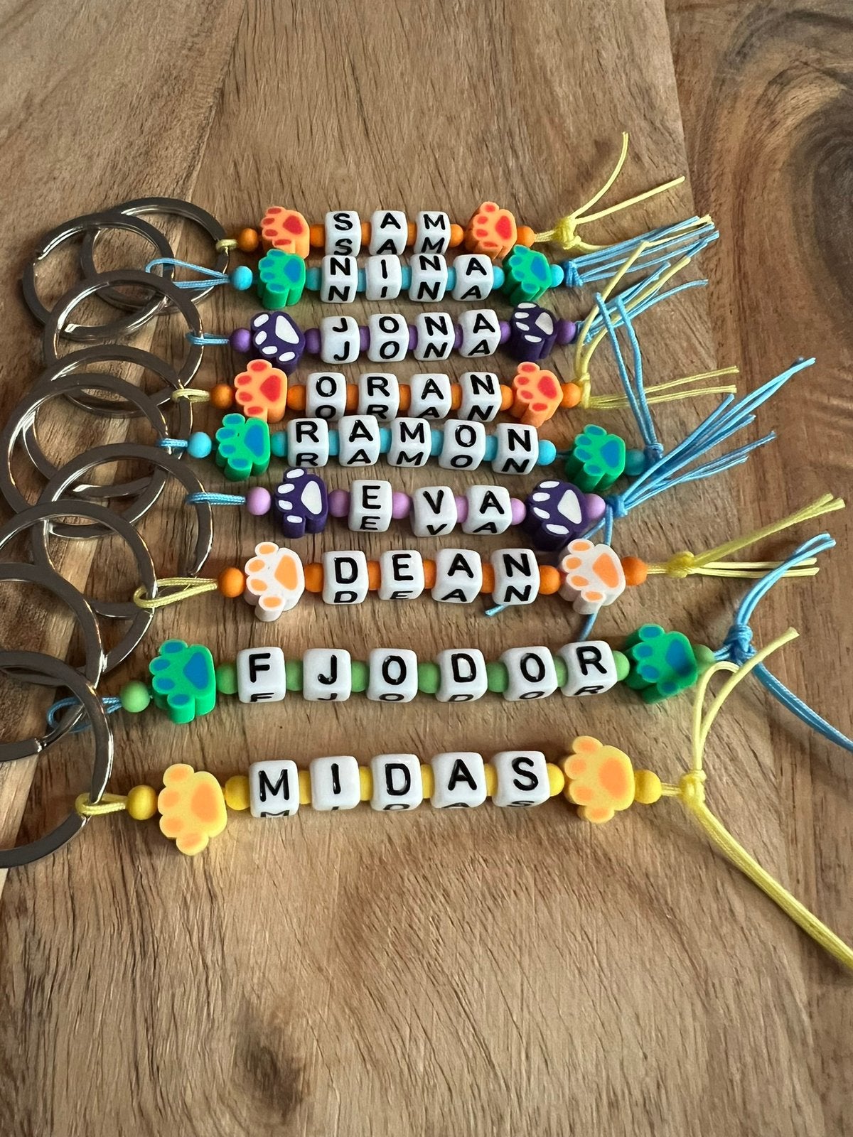 Dierenpootjes sleutelhanger +naam uitdeelkado kinderfeestje, Verzamelen, Ophalen of Verzenden, Nieuw, Dier of Natuur