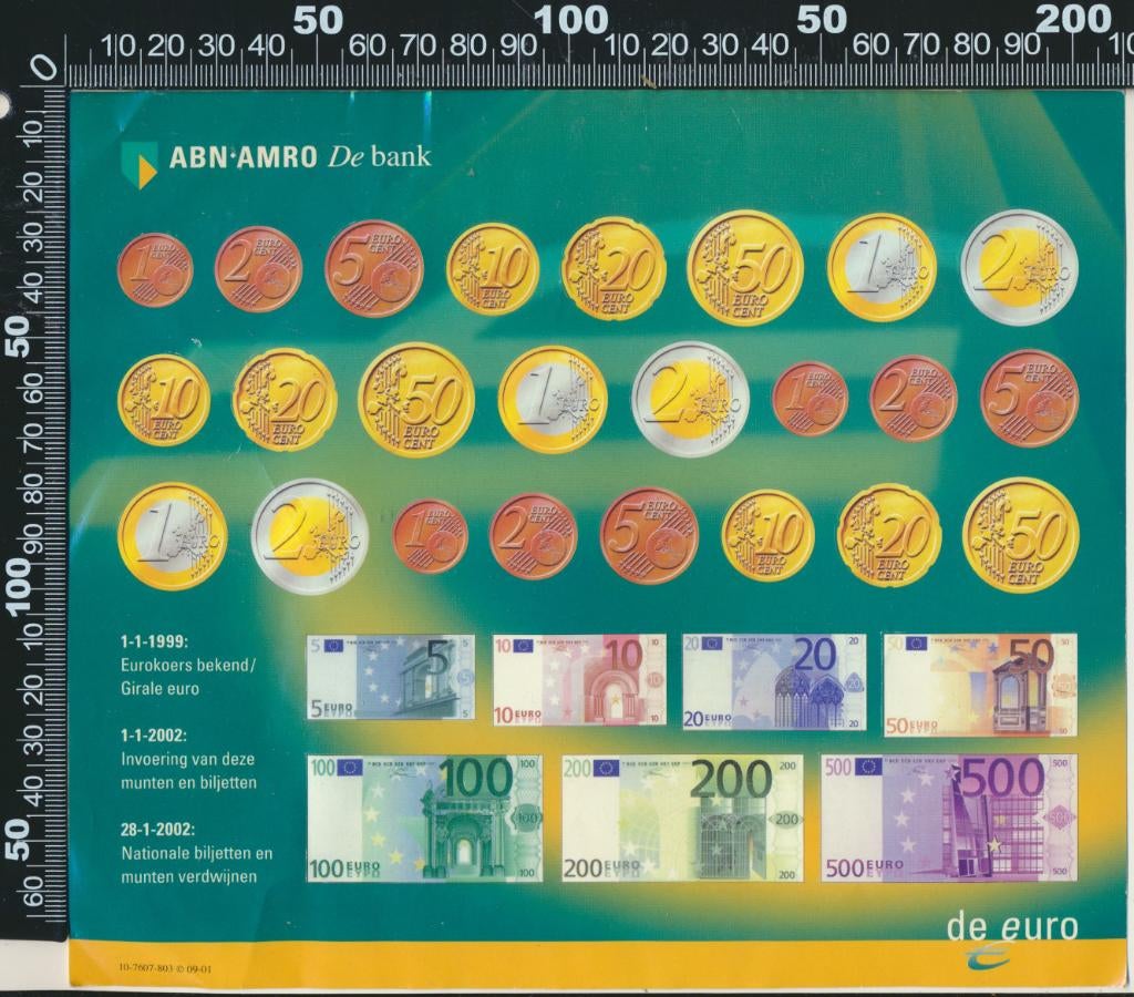 Sticker: ABN AMRO - De Euro, Ophalen of Verzenden, Zo goed als nieuw, Bedrijf of Vereniging