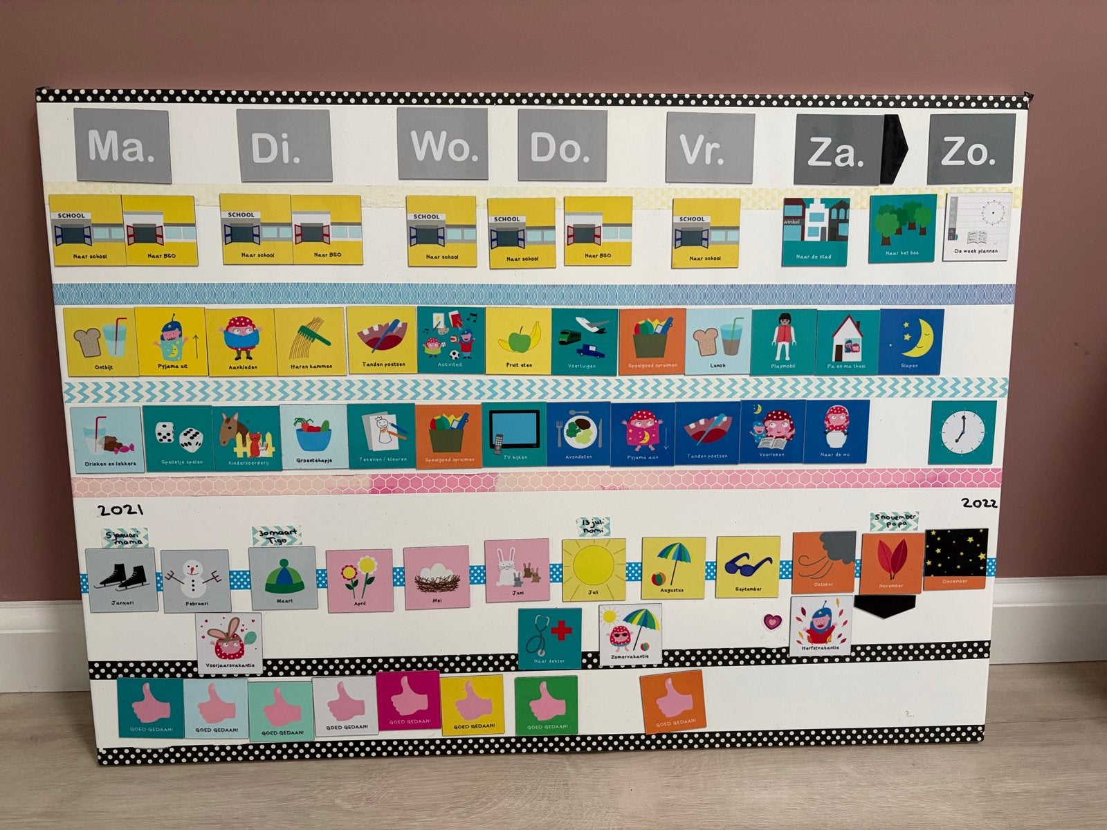 Picto Dagritmekaarten en planbord voor kinderen, Ophalen of Verzenden, Gebruikt, Ontdekken