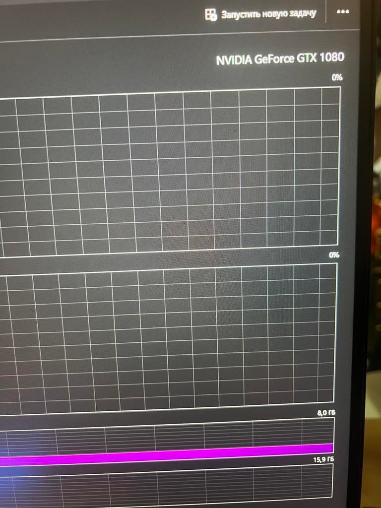 videokaart gtx 1080, Ophalen, Zo goed als nieuw