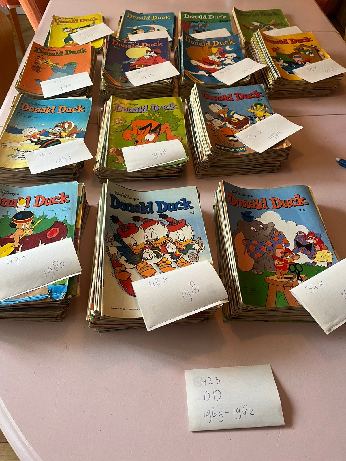 Vintage weekbladen Donald Duck 1969-1982, Ophalen of Verzenden, Gelezen, Overige typen