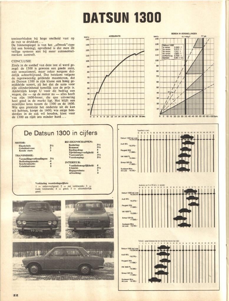 Autovisie test Datsun 1300 Maart 1969, Ophalen of Verzenden, Gelezen, Overige merken