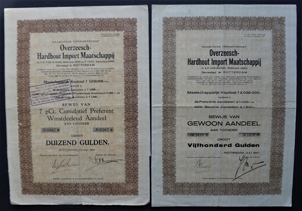 N.V. Overzeesch- Hardhout Import Mij. (Ned.Indie) 1920/27 2x, Verzenden, Voor 1920, Aandeel