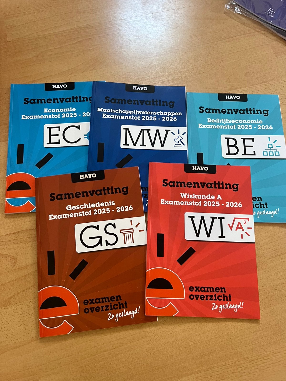 Examenoverzicht havo samenvattingen 2025-2026, Ophalen of Verzenden, Zo goed als nieuw, HAVO
