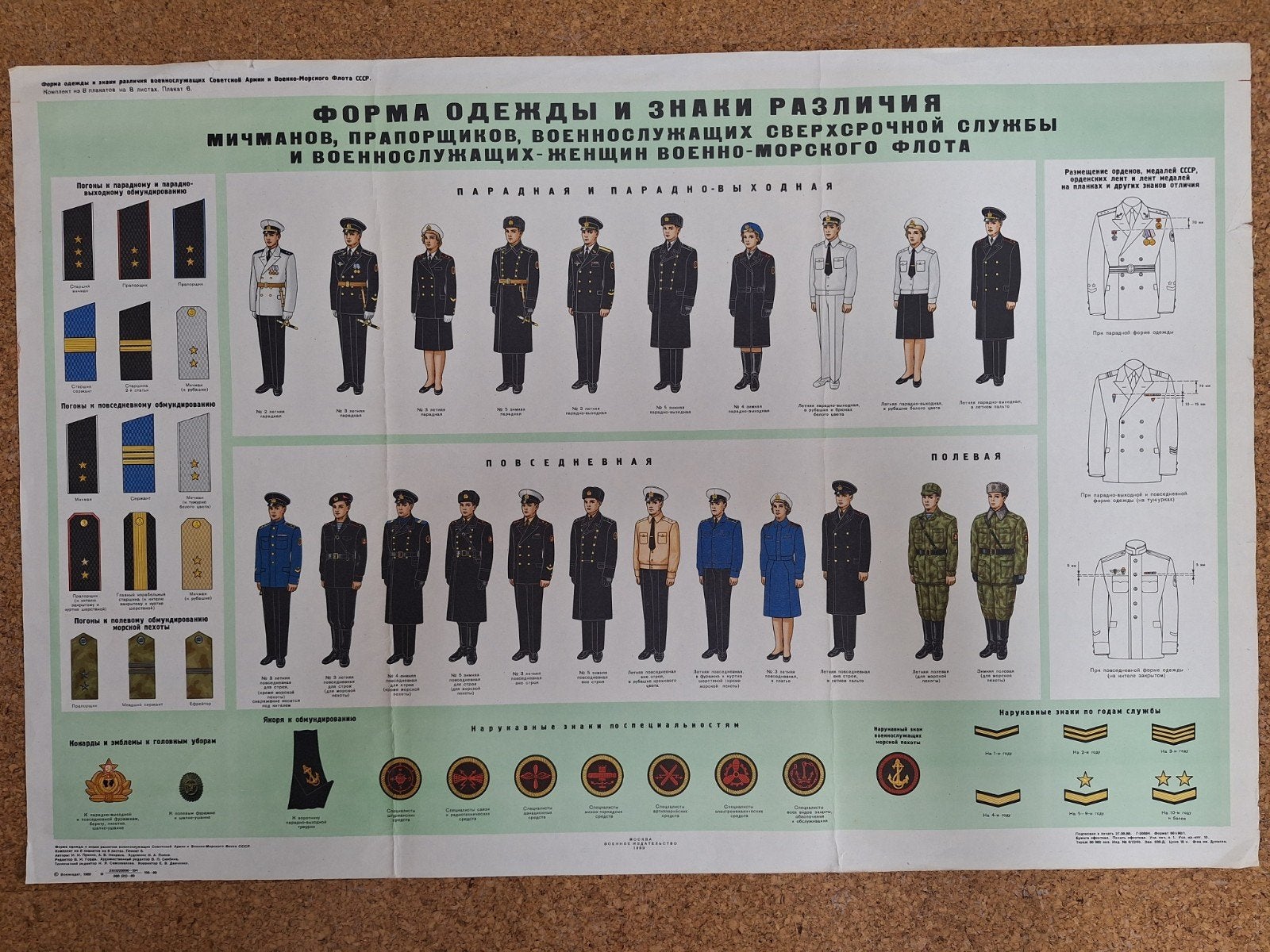 4x Originele opleidings posters Sovjet russische marine, Ophalen of Verzenden, Landmacht, Foto of Poster