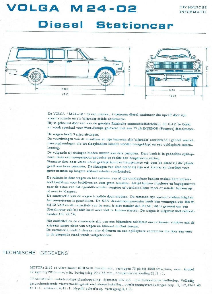 Volga M24 02 technische informatie (V24), Ophalen of Verzenden, Zo goed als nieuw, Overige merken