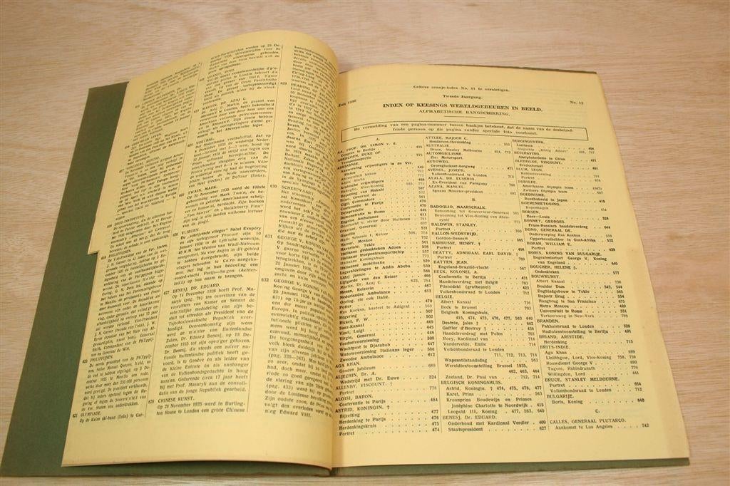 Index Keesings Wereldgebeuren 1935 — 2e Jaargang, Ophalen of Verzenden, Gelezen, Europa