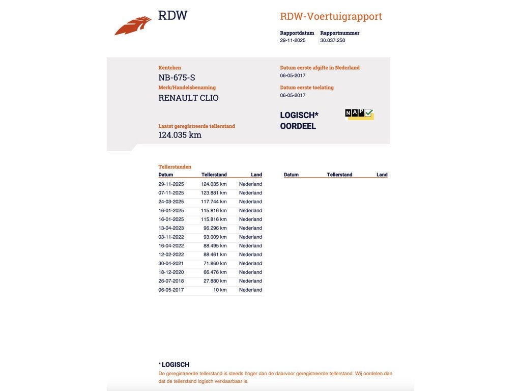 Renault Clio 0.9 TCe Limited Facelift Navi DAB+ Clima! Inrui, Auto's, Voorwielaandrijving, 898 cc, Stof, Gebruikt