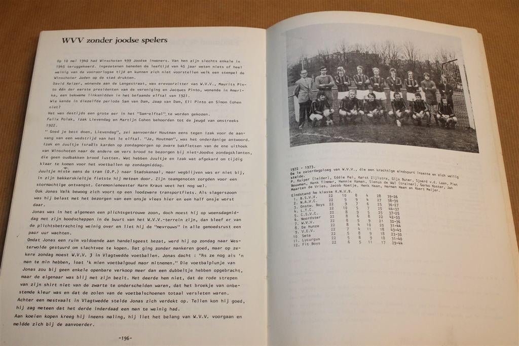 Voetbal in Winschoten 1896-1973 — Geschiedenis in Beeld, Ophalen of Verzenden, Gelezen