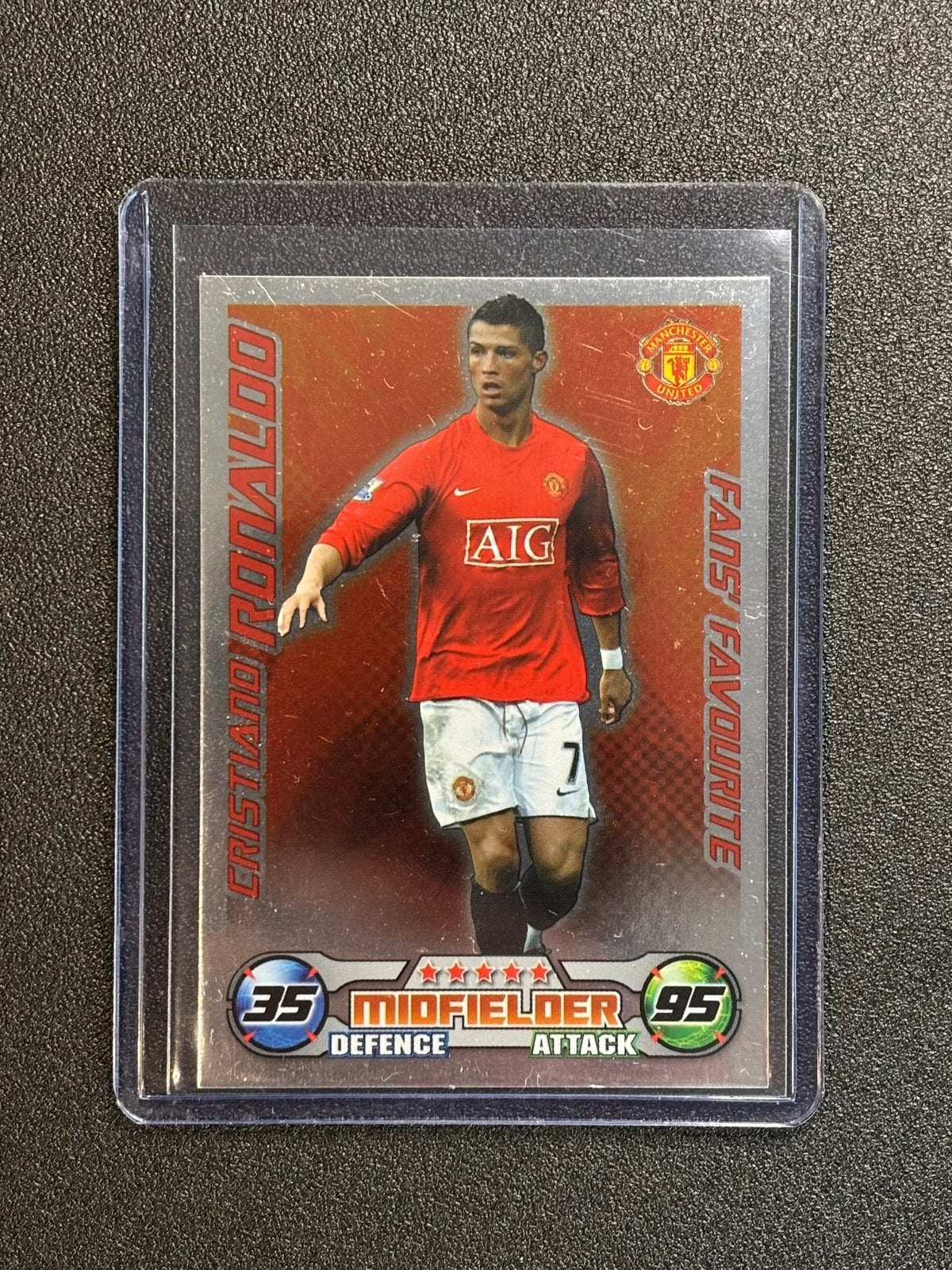 Cristiano Ronaldo 2008 Topps Match Attax Fans’ Favourite, Ophalen of Verzenden, Zo goed als nieuw, Plaatje