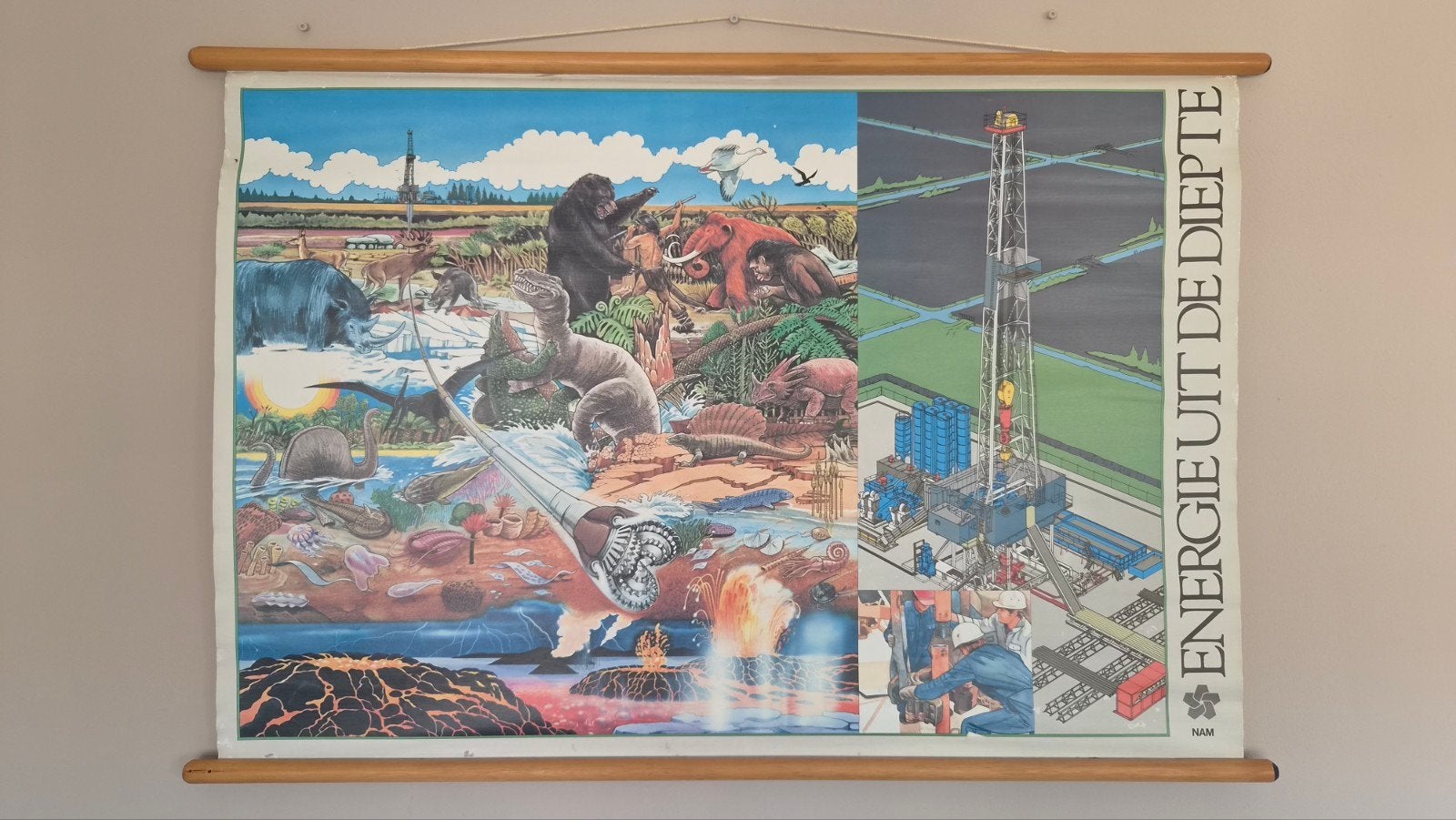 Vintage schoolplaat 'Energie uit de Diepte' - Aardrijkskunde, Ophalen of Verzenden