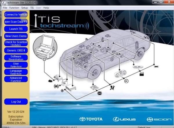 Toyota Techstream-software van 2022, Verzenden