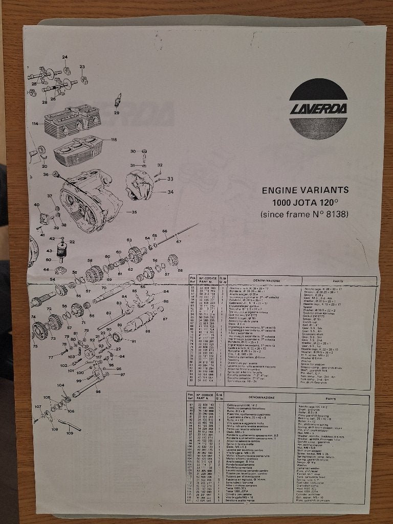 LAVERDA  JOTA 120 onderdelen lijst., Motoren, Onderdelen | Oldtimers, Ophalen of Verzenden, Nieuw