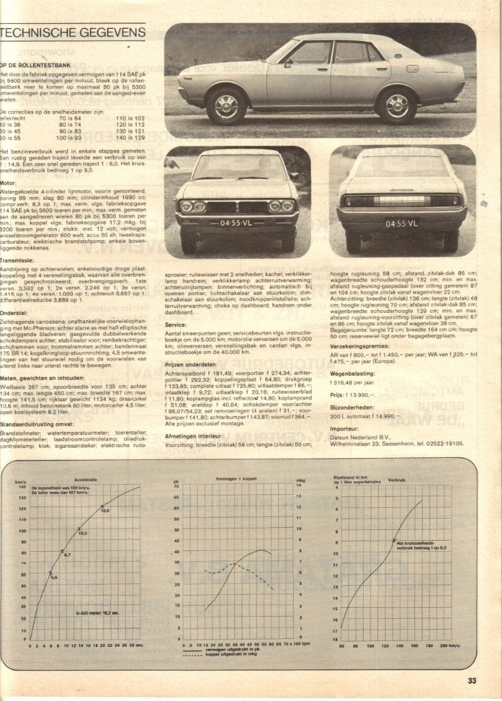 Autovisie test Datsun 200 L Oktober 1972, Ophalen of Verzenden, Gelezen, Algemeen