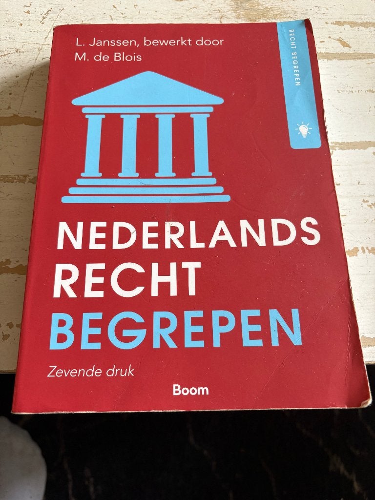 Nederlands recht begrepen, Boeken, L Jansen en M de Blois, Zo goed als nieuw, Alpha, HBO