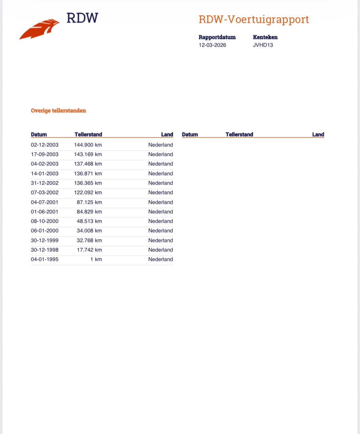 Foto 24 van VW Golf 3 GTI 2.0 8V ADY | NAP | APK 08-2027