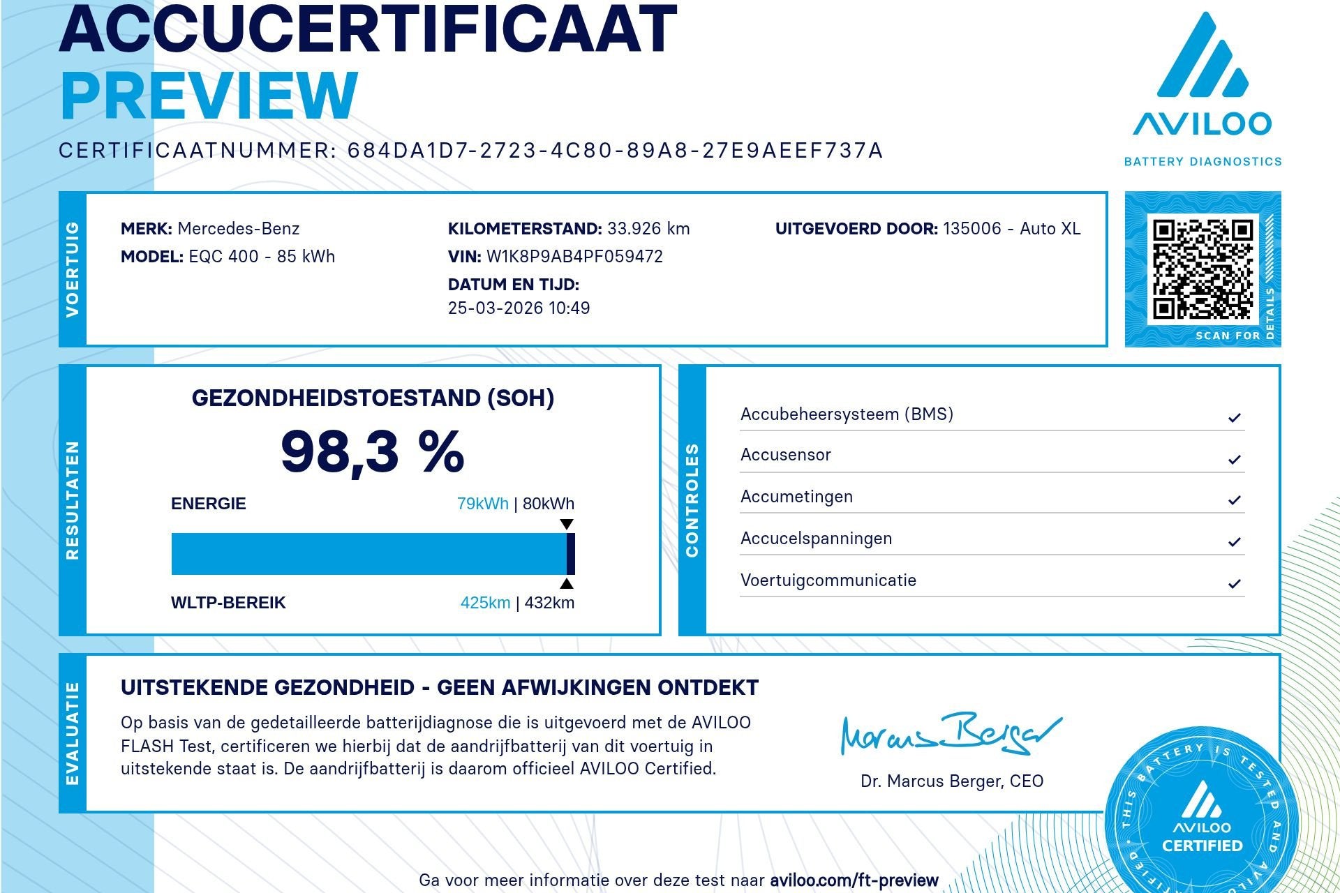 Mercedes-Benz EQC 400 4MATIC 80 kWh (98%SOH) 408PK Business+, Automaat, Stof, Zwart, 80 kWh
