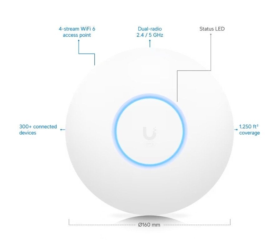 Unifi U6 Lite accesspoint of ruilen tegen Unifi AC-M outdoor, Computers en Software, Accesspoints, Ophalen of Verzenden, Zo goed als nieuw
