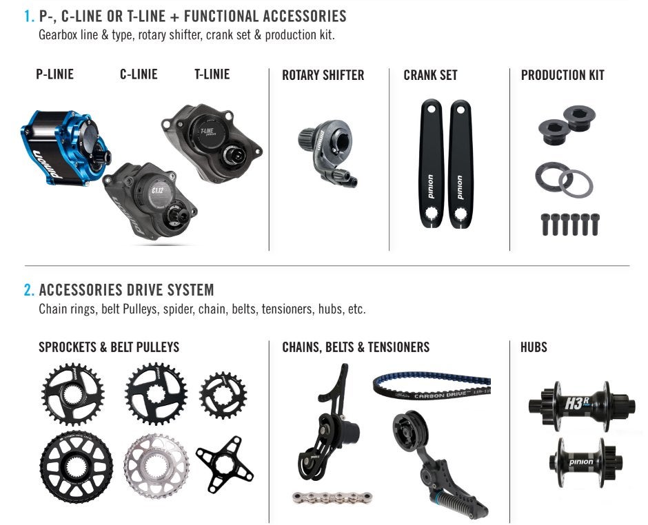 pinion nedodrives santos idworx kettler tout terrain koga, Ophalen of Verzenden, Nieuw, Overige merken