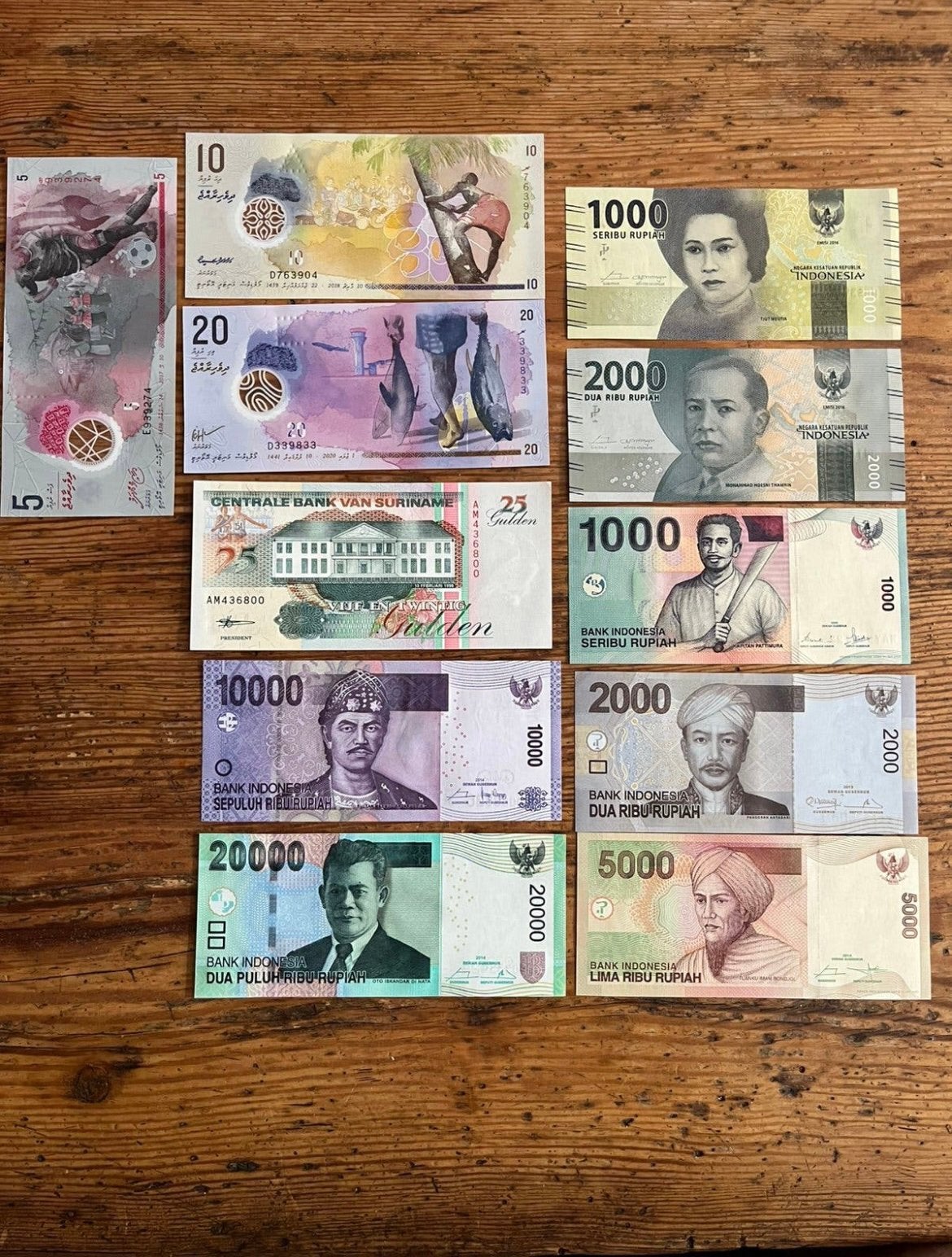 Bankbiljetten 57x varia wereld 40€ incl verzenden !!!, Postzegels en Munten, Ophalen of Verzenden, Buitenland, Bankbiljetten