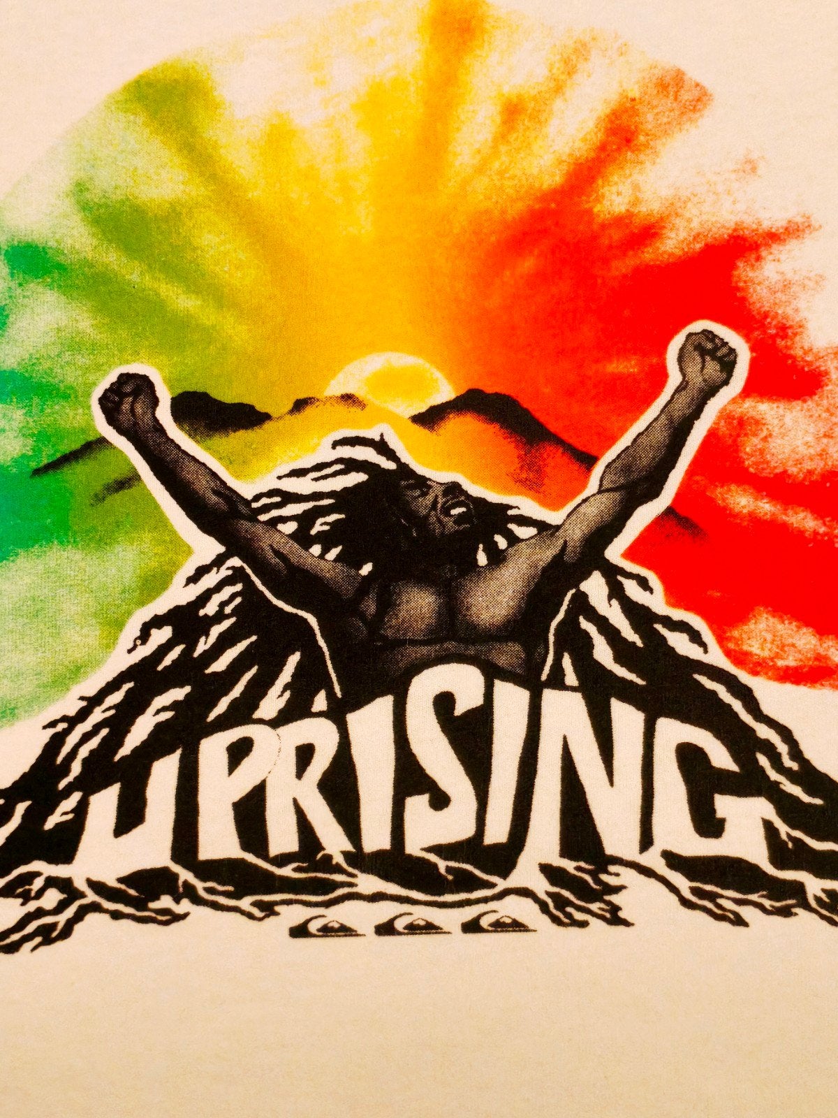 Toetsenist gevraagd Reggae en Dub, Contacten en Berichten, Muziek maken en Bandleden