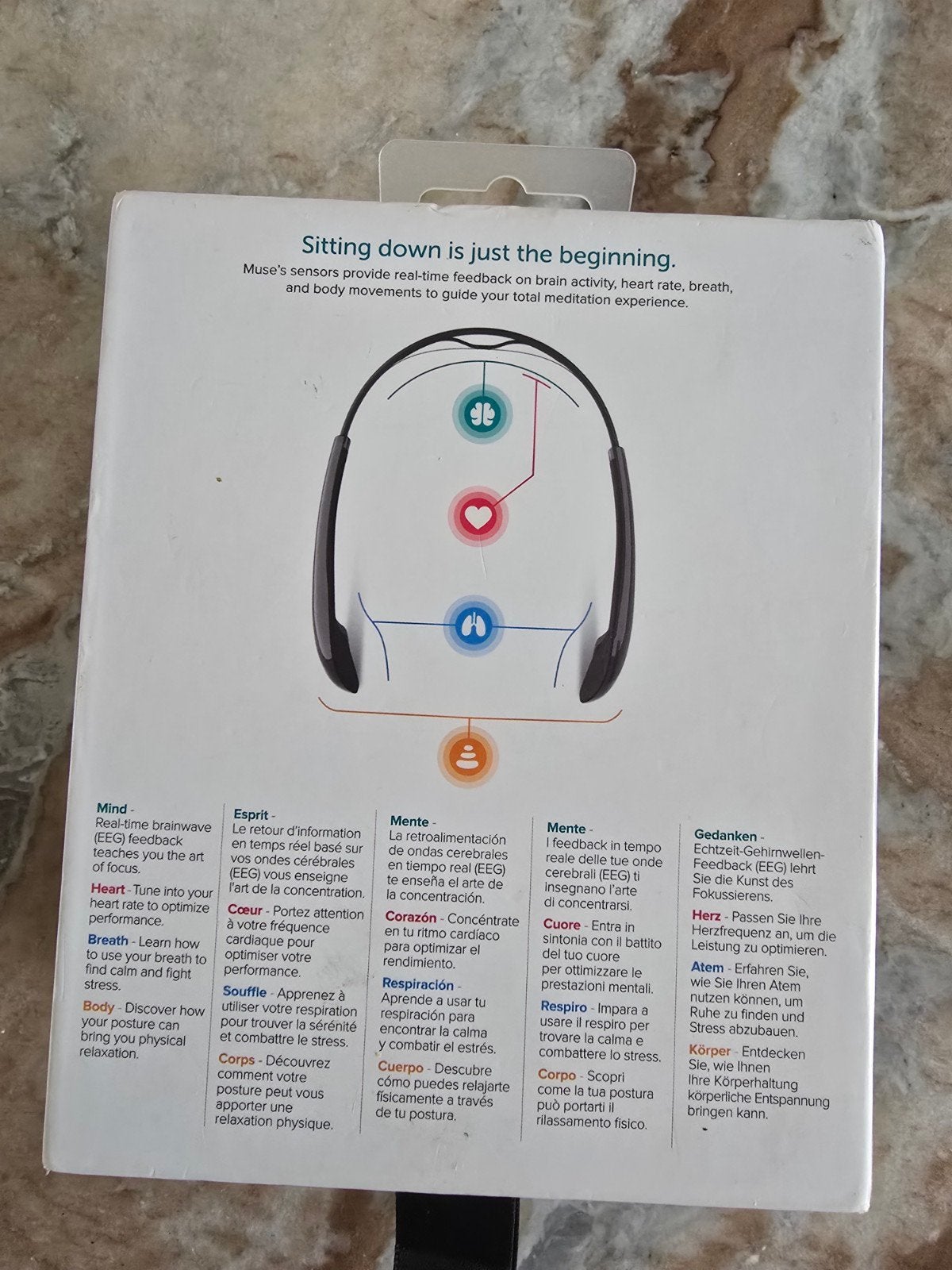 Muse 2 Hersen-sensoren Hoofdband voor Meditatie, Ophalen of Verzenden, Gebruikt, Overige typen