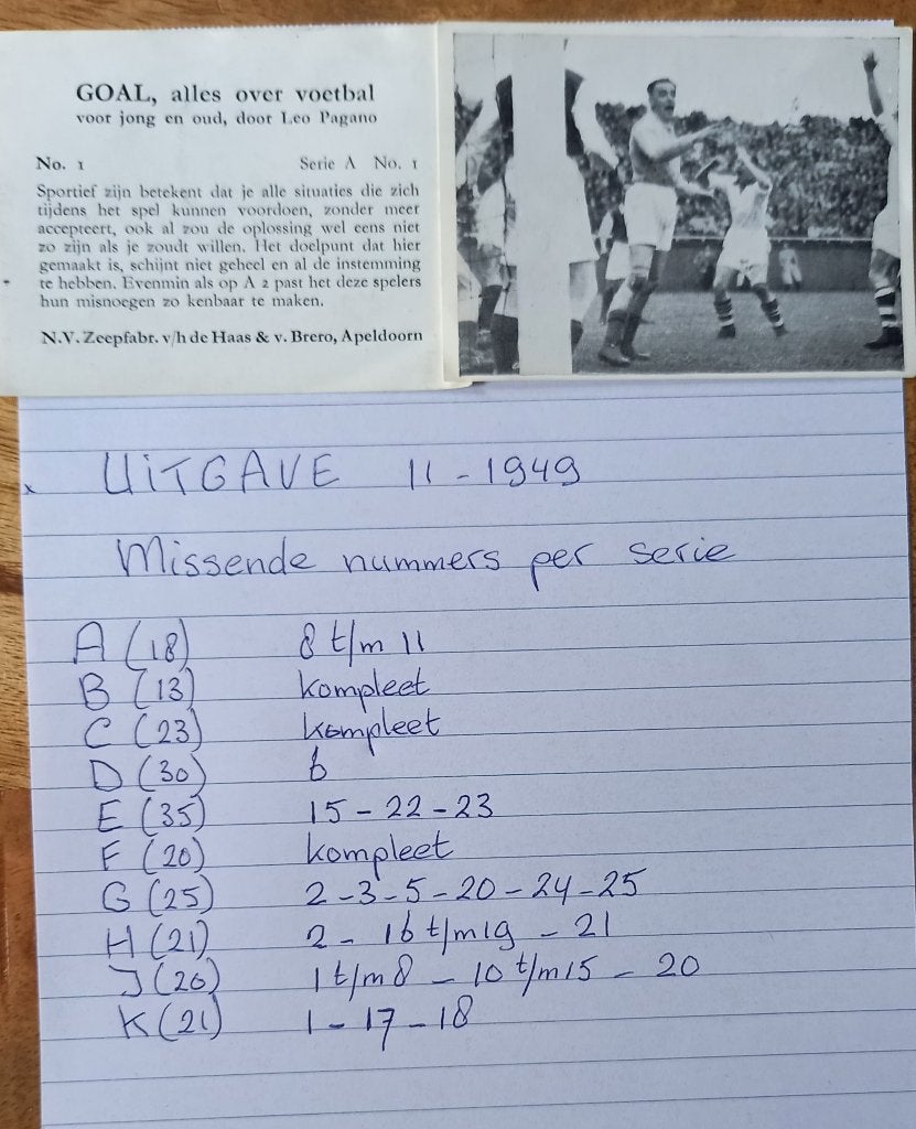 Voetbalplaatjes Leo Pagano, Ophalen of Verzenden, Overige binnenlandse clubs, Poster, Plaatje of Sticker