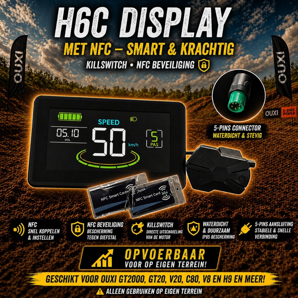 Nieuw H6C opvoerbaar fatbike display met NFC&killswitch!, Ophalen of Verzenden, Nieuw