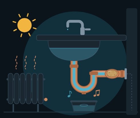 Loodgieter en installateur | water, cv en gas, Garantie, Installatie