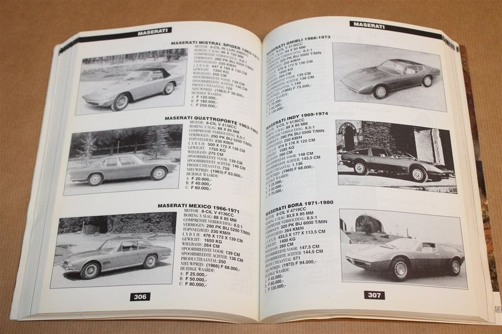 De Onschatbare Klassieker 1993 — 1294 Auto\'s Overzicht, Boeken, Auto's | Boeken, Ophalen of Verzenden, Gelezen, Algemeen