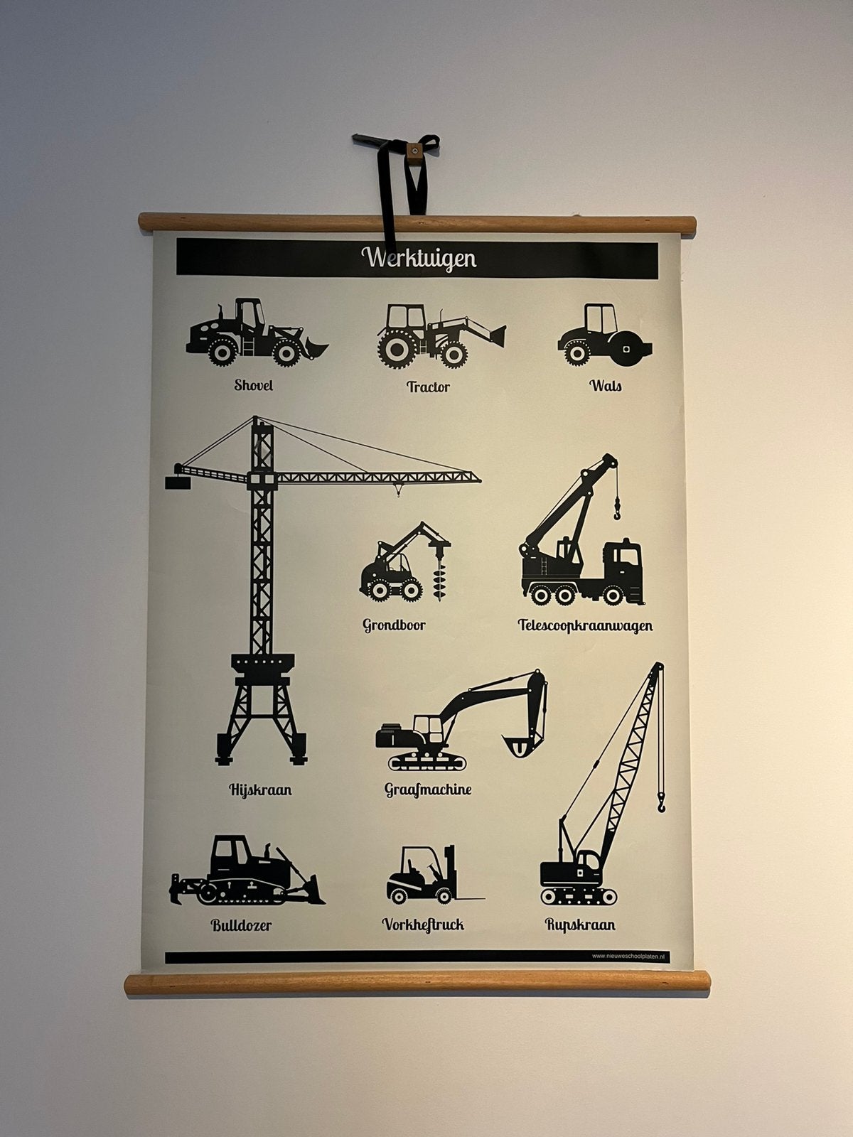 Schoolplaat/ poster werktuigen constructie voertuigen, Ophalen of Verzenden, Overige thema's