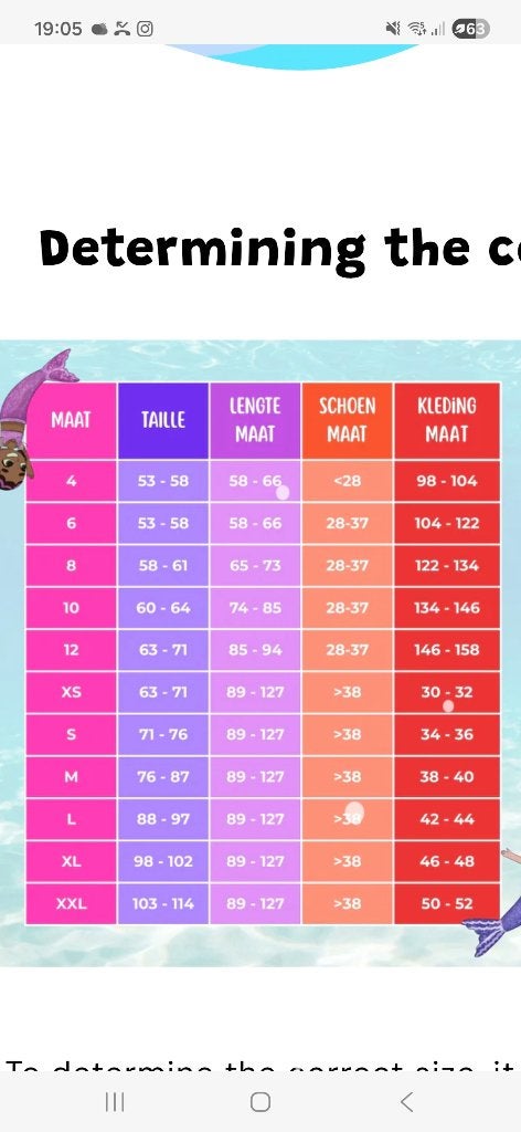 Zeemeerminstaart ( mermaid sister) maat 10, Ophalen of Verzenden, Zo goed als nieuw, Overige typen