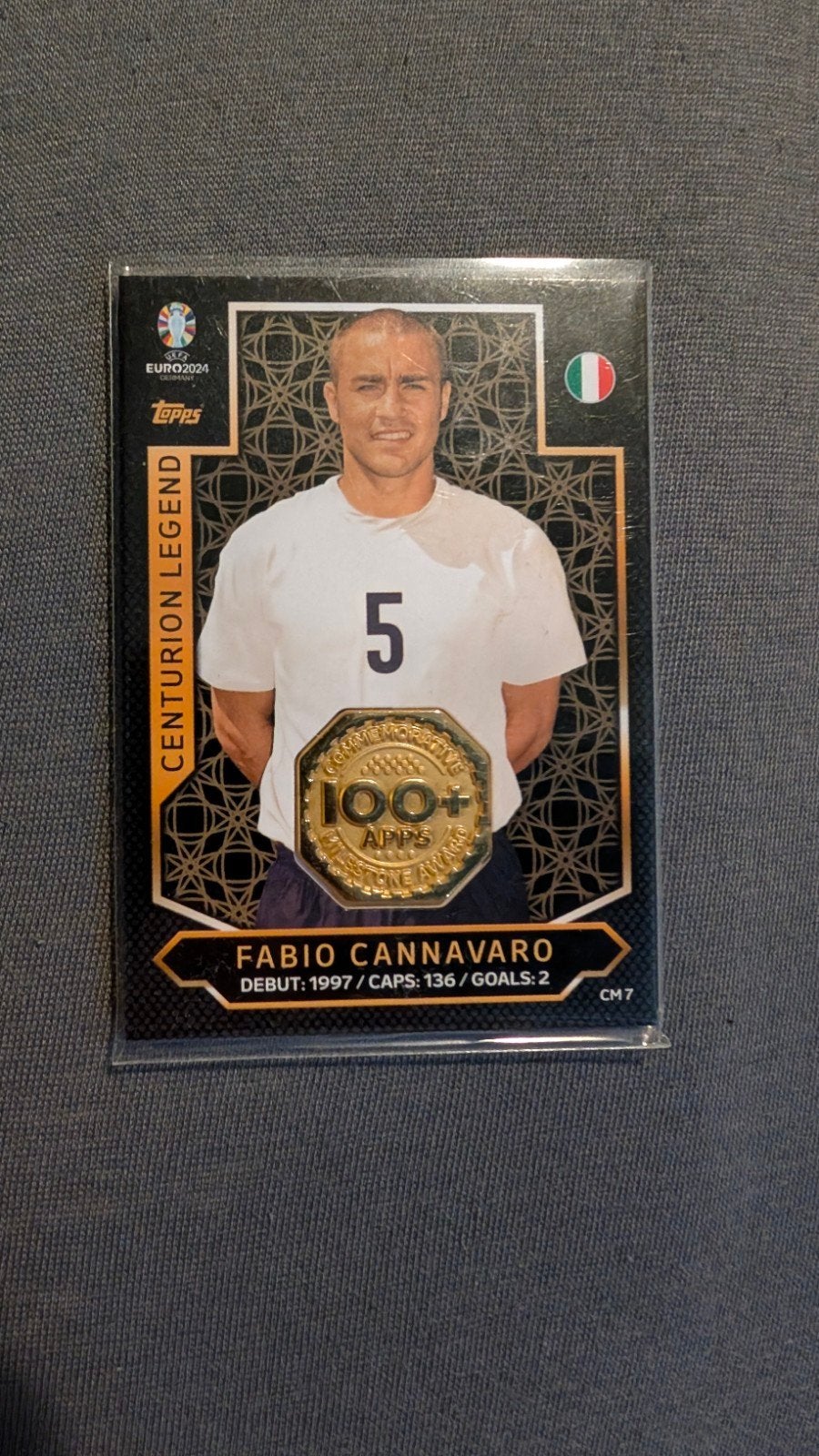 Fabio Cannavaro Relic EURO 2024, Verzamelen, Ophalen of Verzenden, Nieuw, Buitenlandse clubs, Spelerskaart