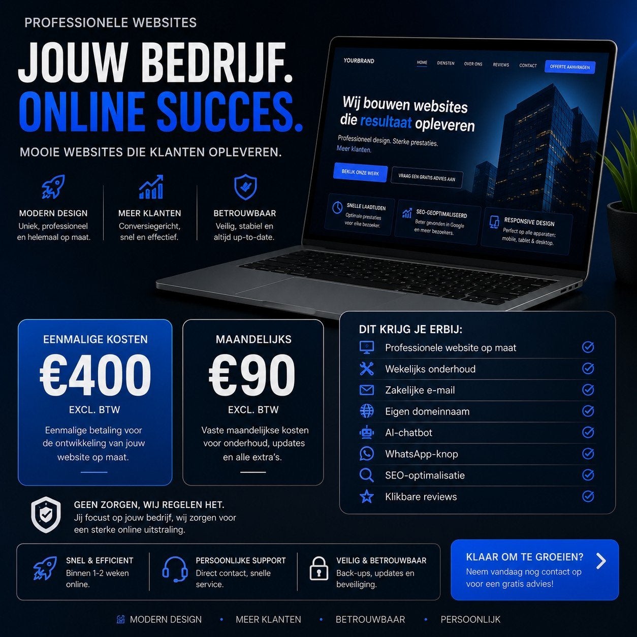 Professionele website laten maken, Ophalen, Nieuw, 64 GB of meer, 4 Ghz of meer