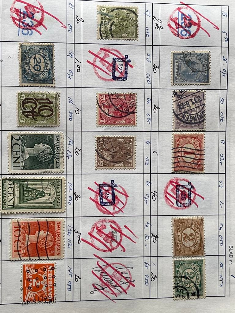 Verzameling NL postzegels (gestempeld) plus nog 7 bladzijden, Ophalen of Verzenden, T/m 1940, Gestempeld