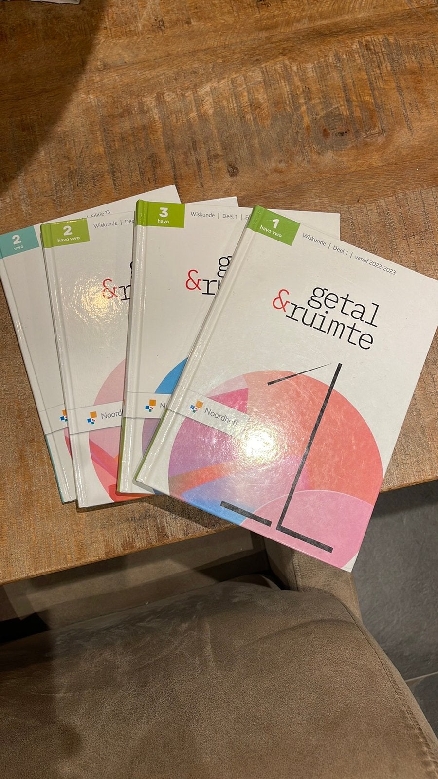 Bijles wiskunde (pijnacker,nootdorp,berkel, zoetermeer), Bijles