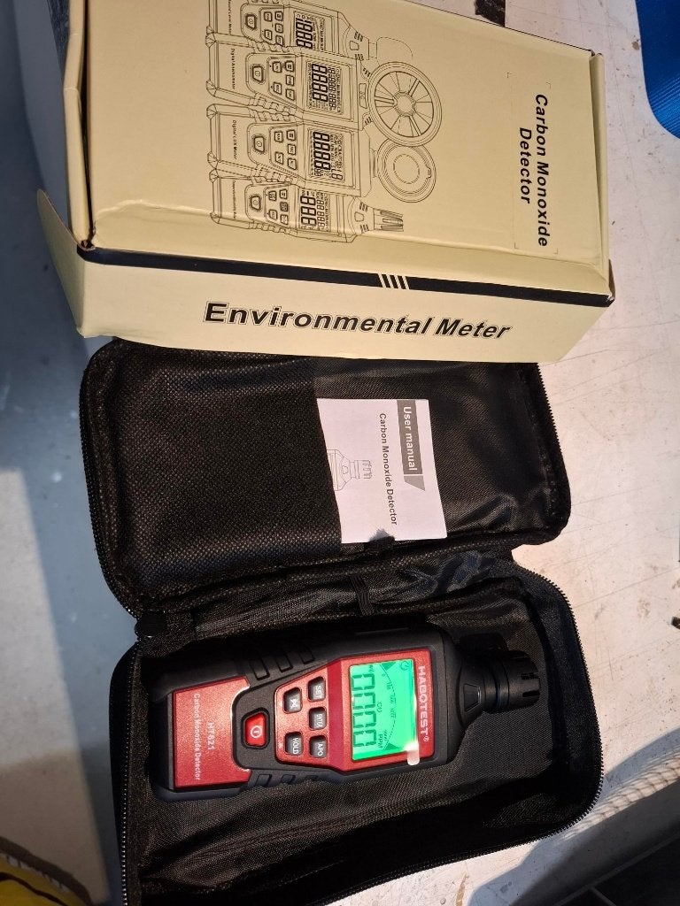 koolmonoxine meter, Ophalen, Nieuw, Overige meters