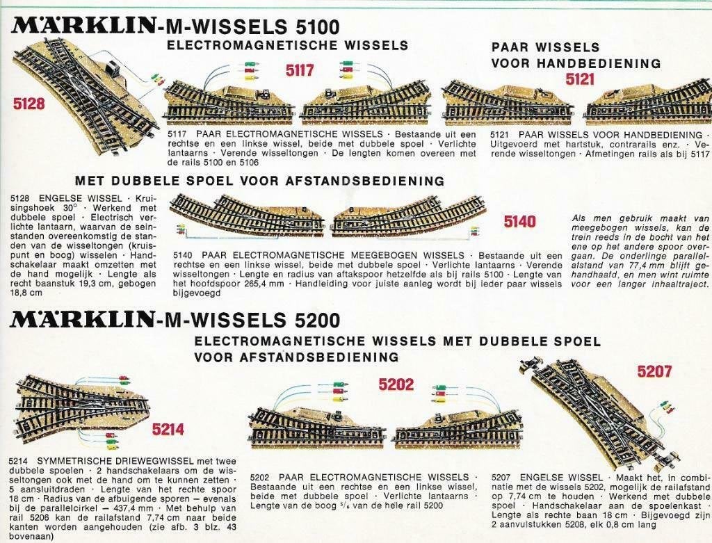 Marklin rails, wissels en seinen - ALLE NUMMERS BESCHIKBAAR, Wisselstroom, Rails, Ophalen of Verzenden, Zo goed als nieuw