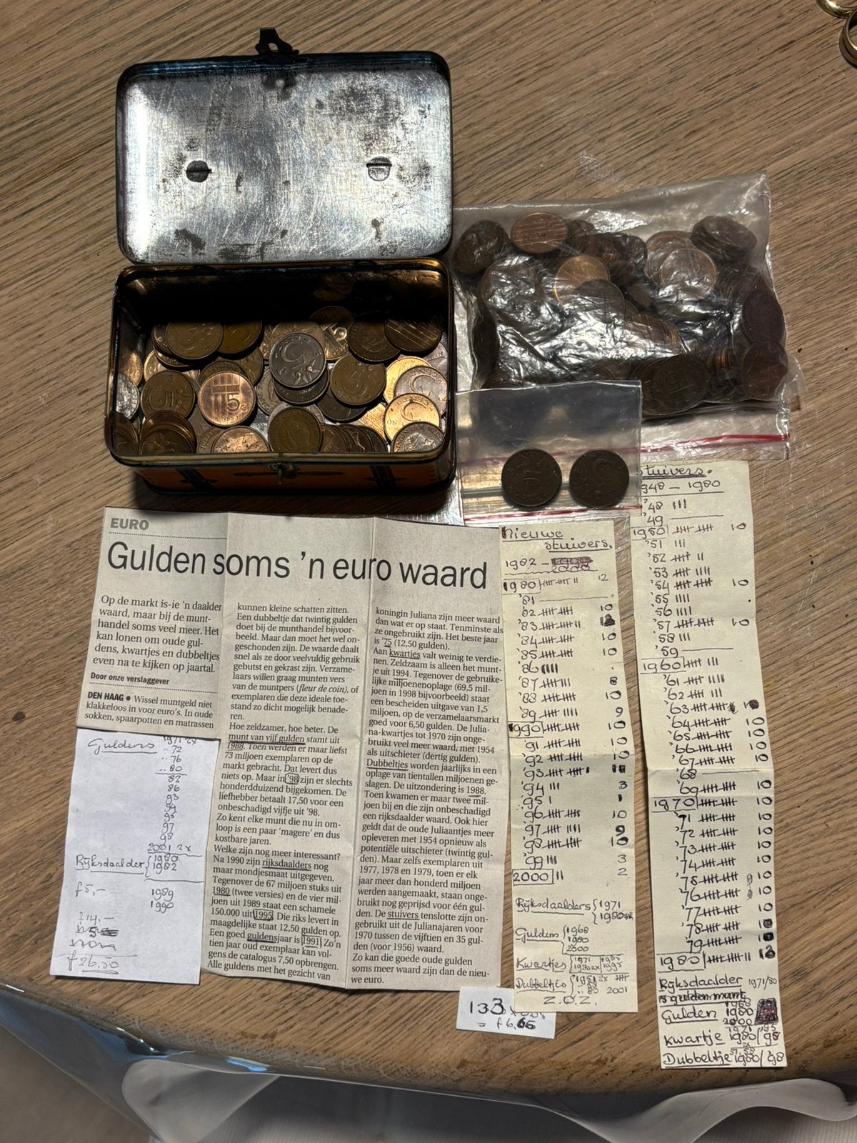Verzameling Nederlandse stuivers 5 cent van opa, Ophalen of Verzenden, Koningin Juliana